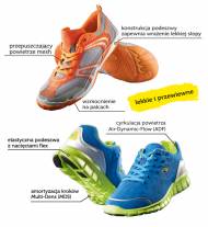 Buty sportowe Esmara, cena 55,00 PLN za 1 para 
- 4 wzory do ...