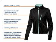 Kurtka softshell Crivit Sports, cena 69,90 PLN za 1 szt. 
- ...
