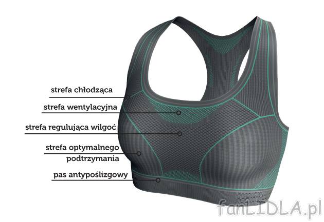 Biustonosz sportowy , cena 24,99 PLN za 1 szt. 
- 2 wzory 
- rozmiary: S- L 
- ...