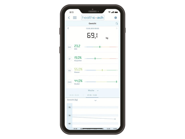 SANITAS Waga diagnostyczna z Bluetooth® SBF 73 Sanitas, cena 99 PLN
Opis produktu ...